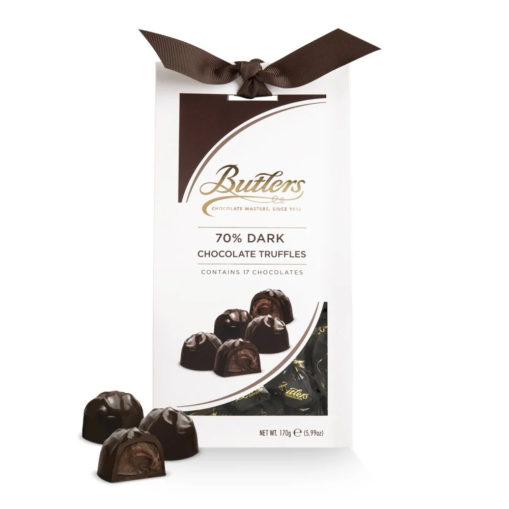 Trending Treats